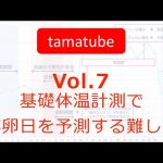#7 tamatube：基礎体温計測で排卵日を予測する難しさ