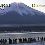 ダイヤモンド富士   2019.2.2 撮影場所山中湖長池地区